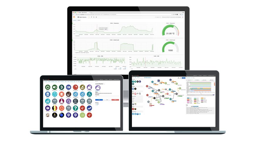 The Waylay IoT Service Platform