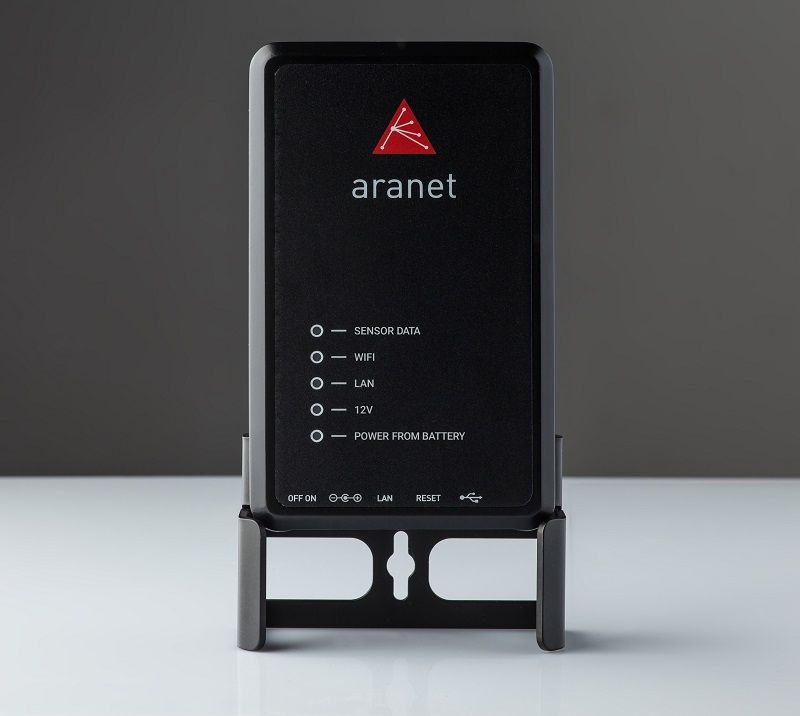 Aranet PRO base station