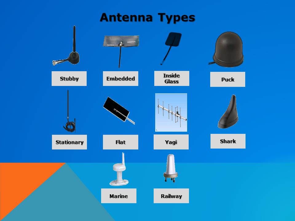 2G/3G/4G/WiFi/LTE Antennas 