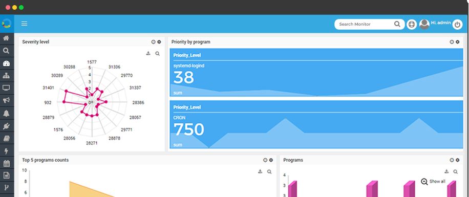 Log Management and Monitoring