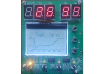 M2M temperature monitor/control solution 