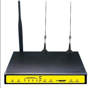 F3836 LTE/WCDMA WIFI ROUTER