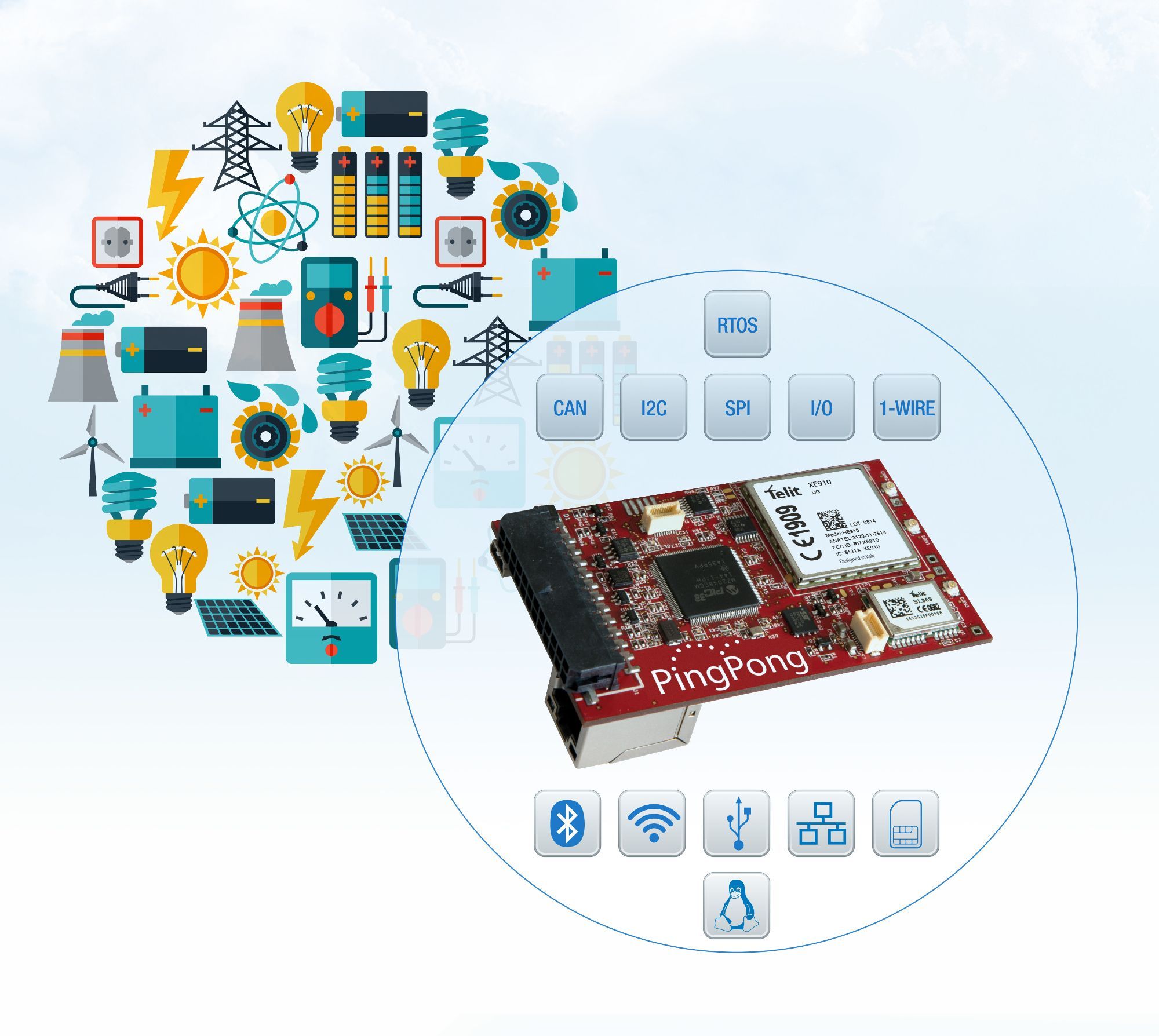 Aarlogic PingPong RTOS Version - IoT Quick Start Kit